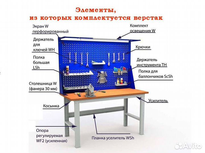 Верстак усиленный W200.F2.WS6.100