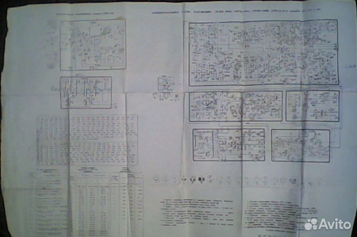 Руководства и электросхемы от древних телевизоров