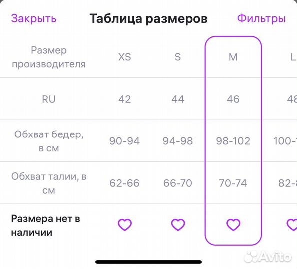Одежда для беременных