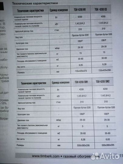Керамический газовый обогреватель
