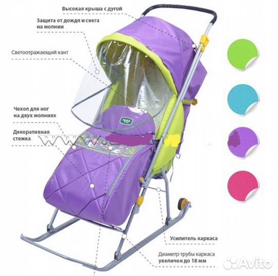 Коляска санки