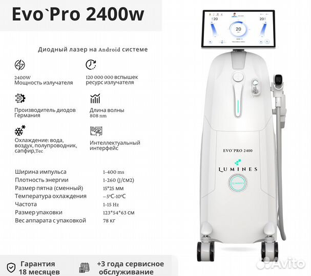 Диодный лазер люминес Эво’Про 2400W