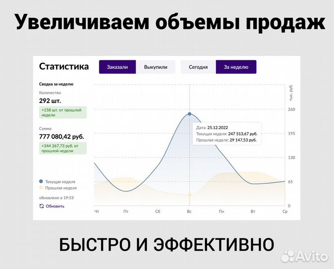 Менеджер Wildberries/обучение Wildberris наставник