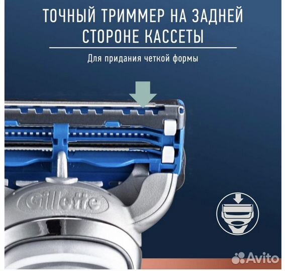 King.C.Gillette/ fusion кассеты made in usa