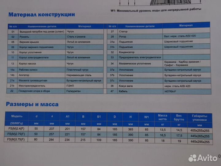 Погружной дренажный насос Meudy FSM2.4F/0,4кВт- 7м