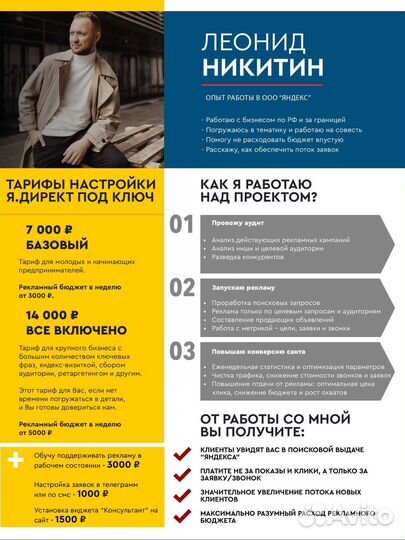 Настройка контекстной рекламы Яндекс Директ