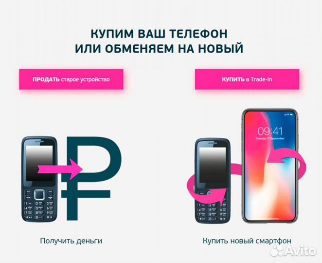 iPhone 13, 128 ГБ