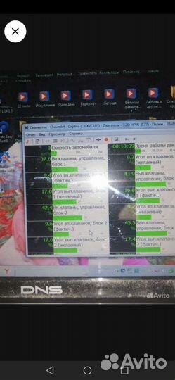 Диагностика авто