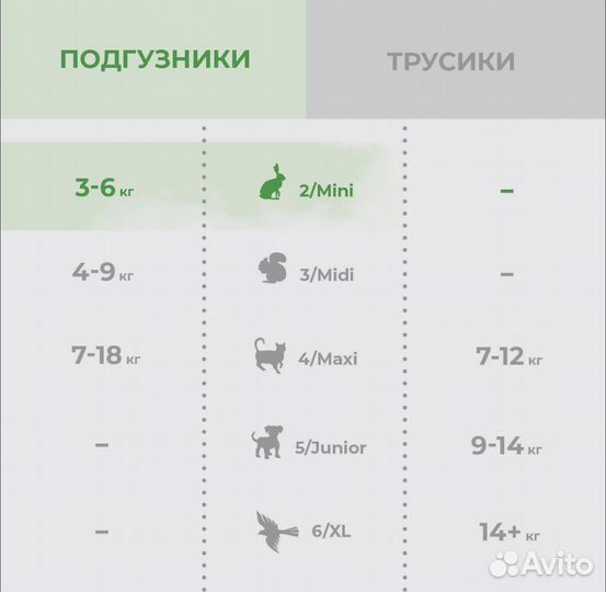 Подгузники