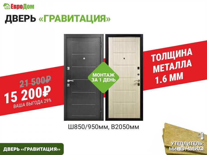 Двери металлические