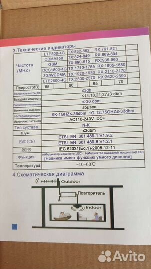 Усилитель сотового сигнала