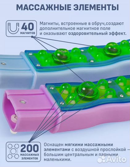 Спортивные товары
