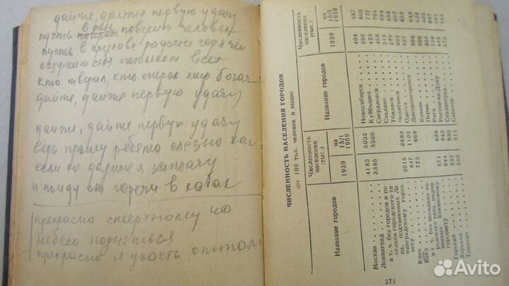 Записная книжка партийного активиста 1960г