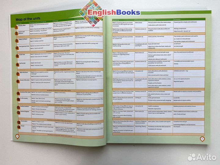 Complete First for schools, комплект (sb,wb,cd)