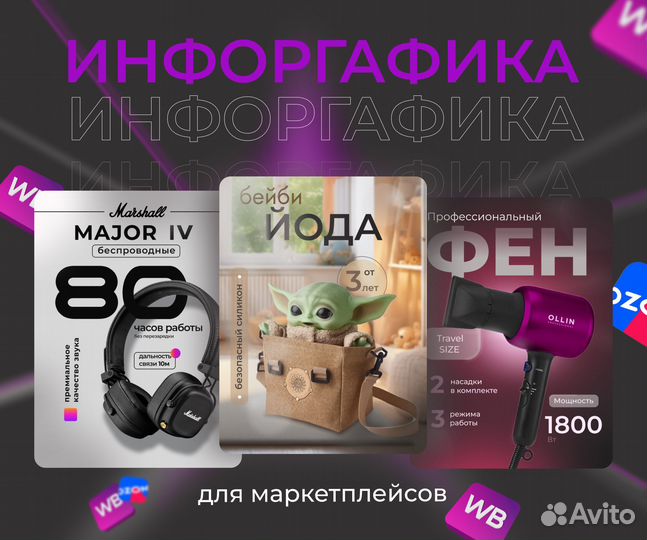 Карточки товара / Графический дизайн