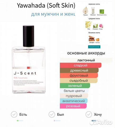 J-scent распив японских духов