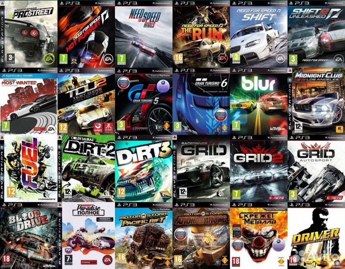 Игры PS3 с Устaнoвкой на PlayStation 3 4