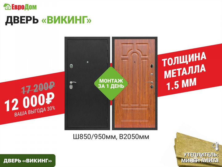 Двери металлические