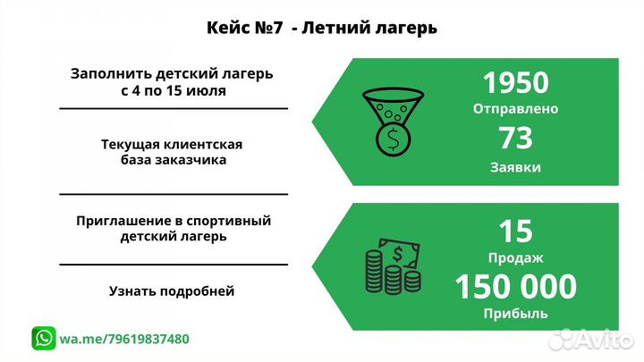 WA рассылки. 10 заявок. Физ. и Юр