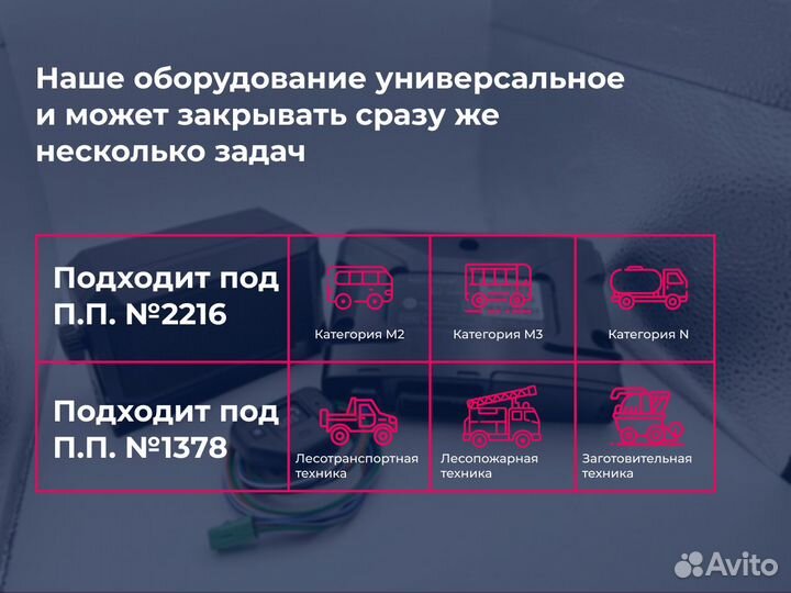 Глонасс/асн для лесной техники