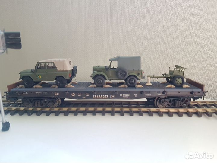 Модель железной дороги