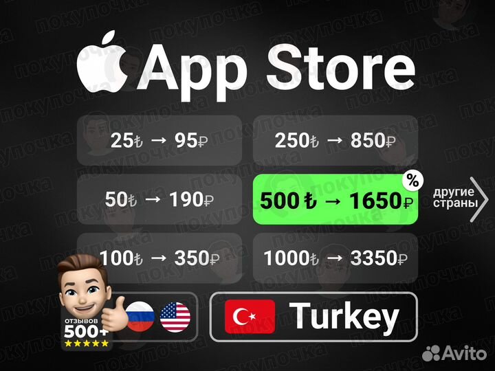 Карта Пополнение iTunes США USA (USD) Америка 2/5