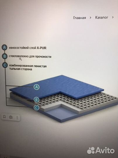 Спортивное покрытие Grabosport Supreme 8 мм