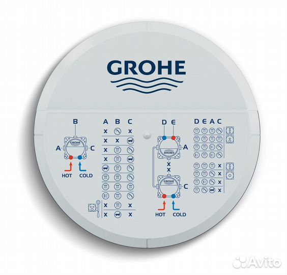 Grohe 35600000 Встраиваемый смеситель