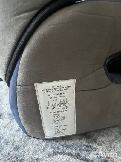 Детское автокресло 9 до 36 кг