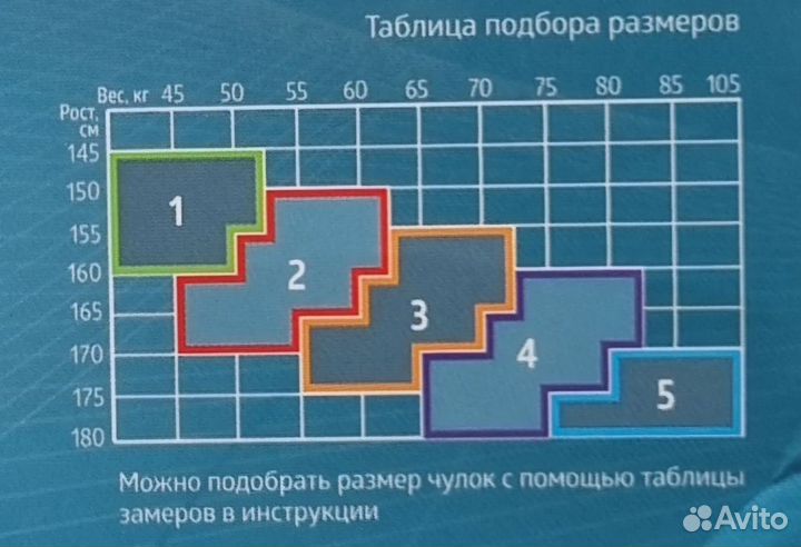 Компрессионные чулки B.Well