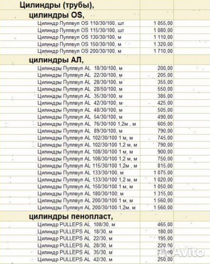 Утеплитель для труб скорлупа