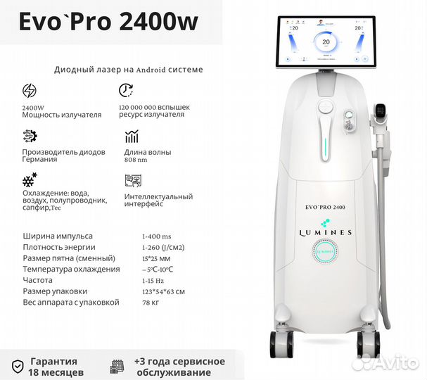 Диодный лазер для эпиляции люминес Evo’Pro 2400 Вт