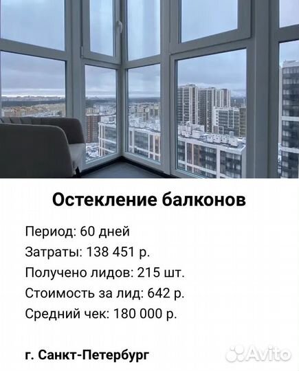 Настройка рекламы в Яндекс Директ