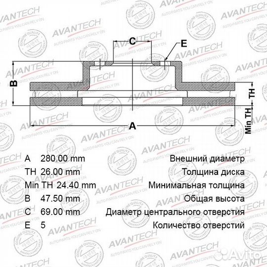 Диск тормозной передний kиа Soul с 2009 г
