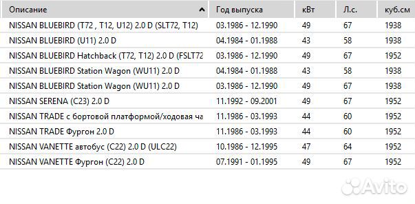 Прокладка гбц Nissan 11044-13C01