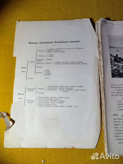 География России 190