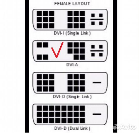 Переходник VGA на DVI-A