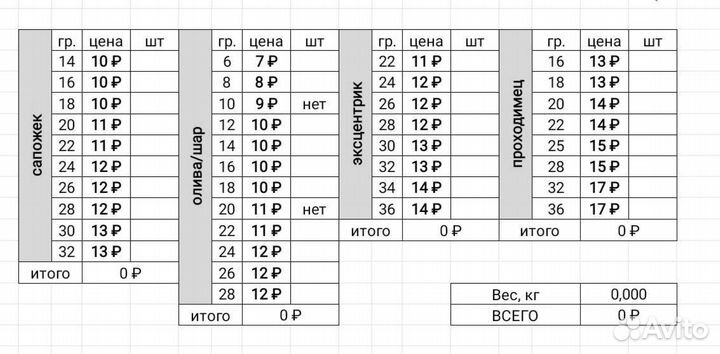 Чебурашки разборные
