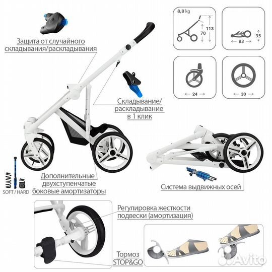 Коляска детская Bebetto magnum 2 В 1