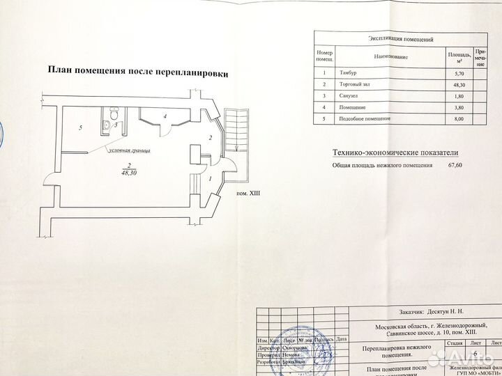 Цветочная студия под ключ