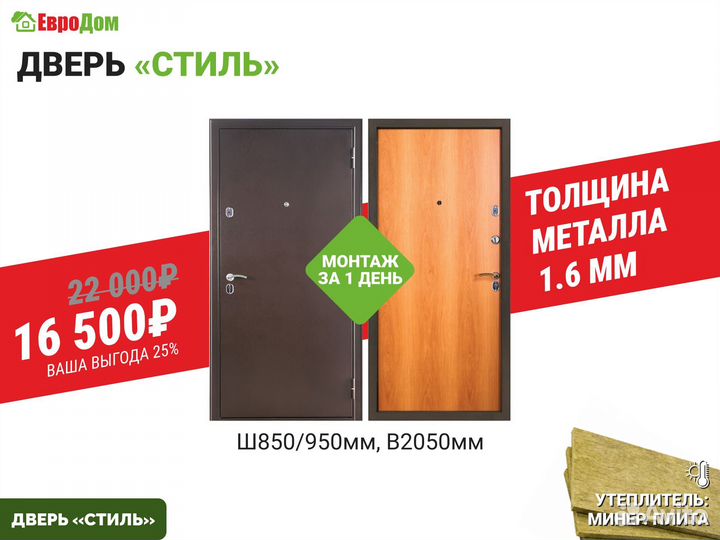 Двери металлические