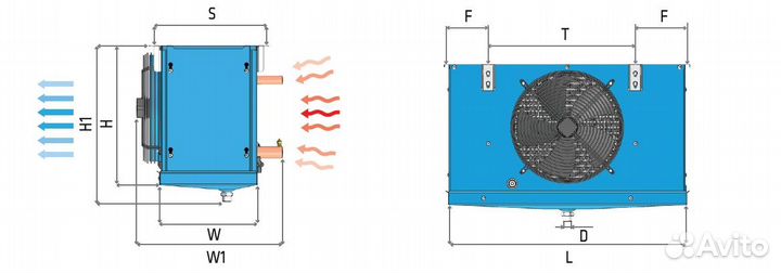 Воздухоохладитель 7,6 кВт FrigoCool ESC 45.11.8