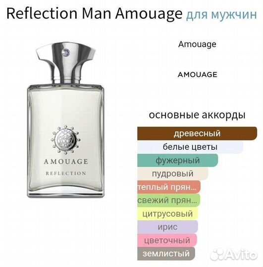 Распив Reflection Man Оригинал