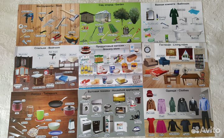 Карточки для изучения английских слов