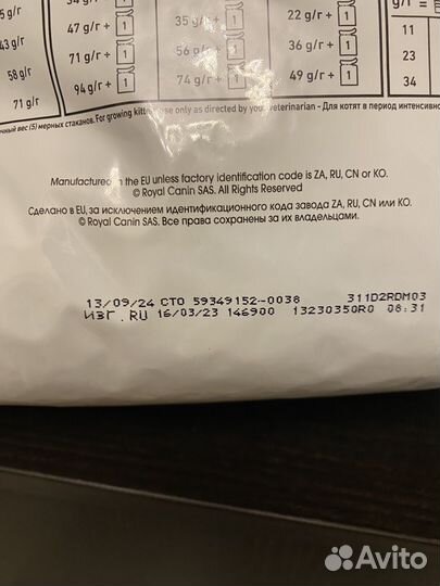 Корм Роял Канин для кошек 