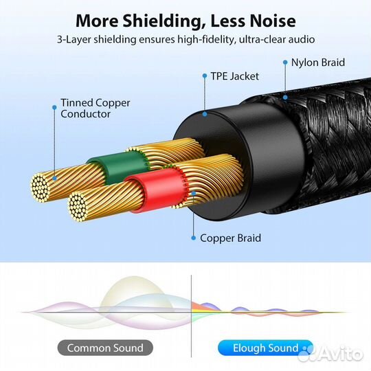 Кабель с разъемом 3,5 мм на 2 RCA