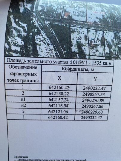 Участок 15 сот. (СНТ, ДНП)