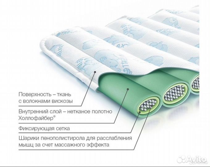 Матрас детский ортопедический 120 60 Trelax