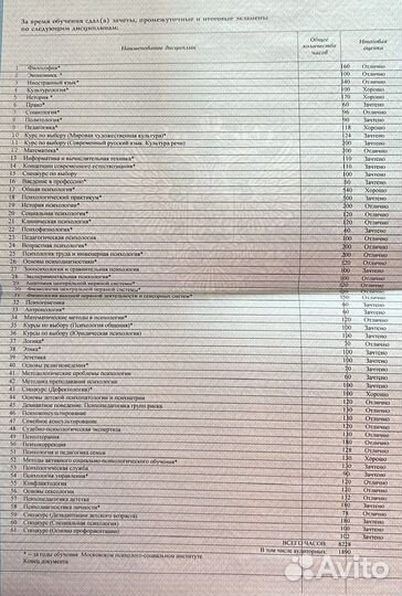 Групповая кпт психотерапия