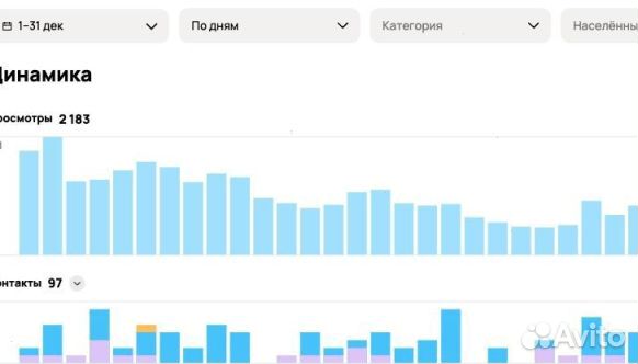 Клиенты для сто - с первого месяца